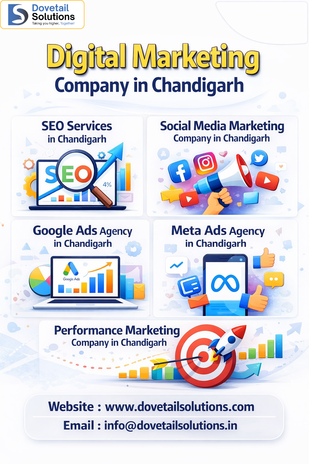 Dovetail Solutions – Smart Digital Marketing for Ambitious Brands